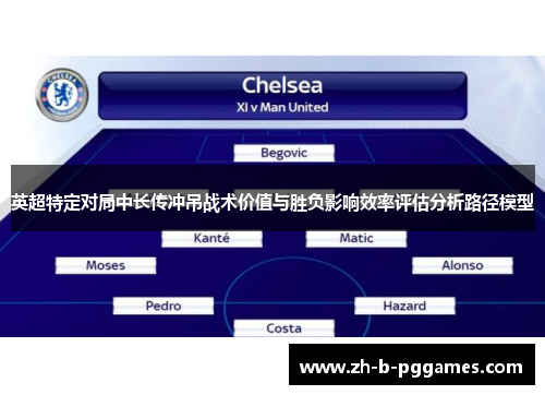 英超特定对局中长传冲吊战术价值与胜负影响效率评估分析路径模型 英超特定对局中长传冲吊战术价值与胜负影响效率评估分析路径模型