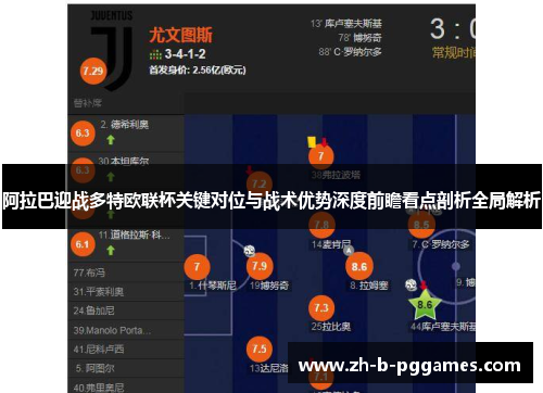 阿拉巴迎战多特欧联杯关键对位与战术优势深度前瞻看点剖析全局解析