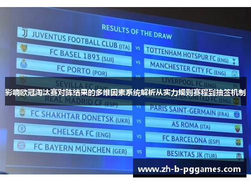 影响欧冠淘汰赛对阵结果的多维因素系统解析从实力规则赛程到抽签机制