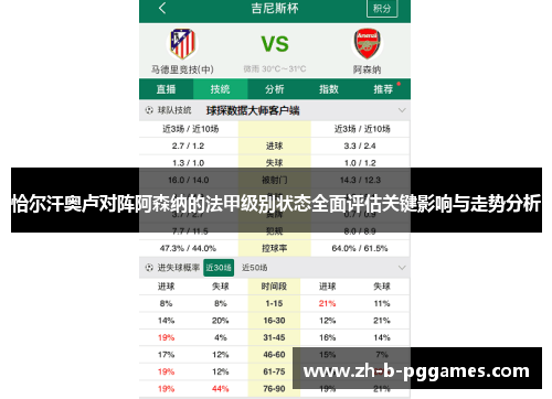 恰尔汗奥卢对阵阿森纳的法甲级别状态全面评估关键影响与走势分析 恰尔汗奥卢对阵阿森纳的法甲级别状态全面评估关键影响与走势分析