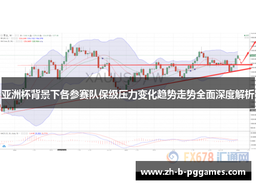 亚洲杯背景下各参赛队保级压力变化趋势走势全面深度解析 亚洲杯背景下各参赛队保级压力变化趋势走势全面深度解析