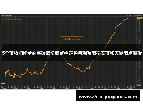 5个技巧助你全面掌握欧协联赛程走势与观赛节奏安排和关键节点解析