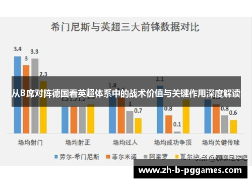 从B席对阵德国看英超体系中的战术价值与关键作用深度解读 从B席对阵德国看英超体系中的战术价值与关键作用深度解读